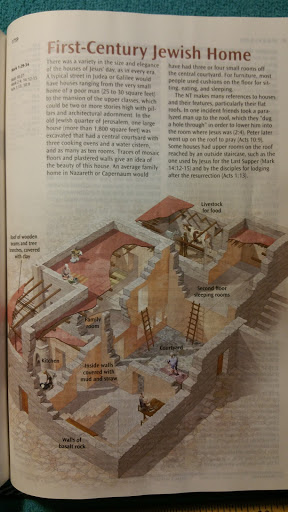 Example Illustration of a First-Century Jewish Home on page 1759