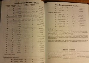 Hebrew-Greek Key Word Study Bible New Testament Greek Transliteration Guide